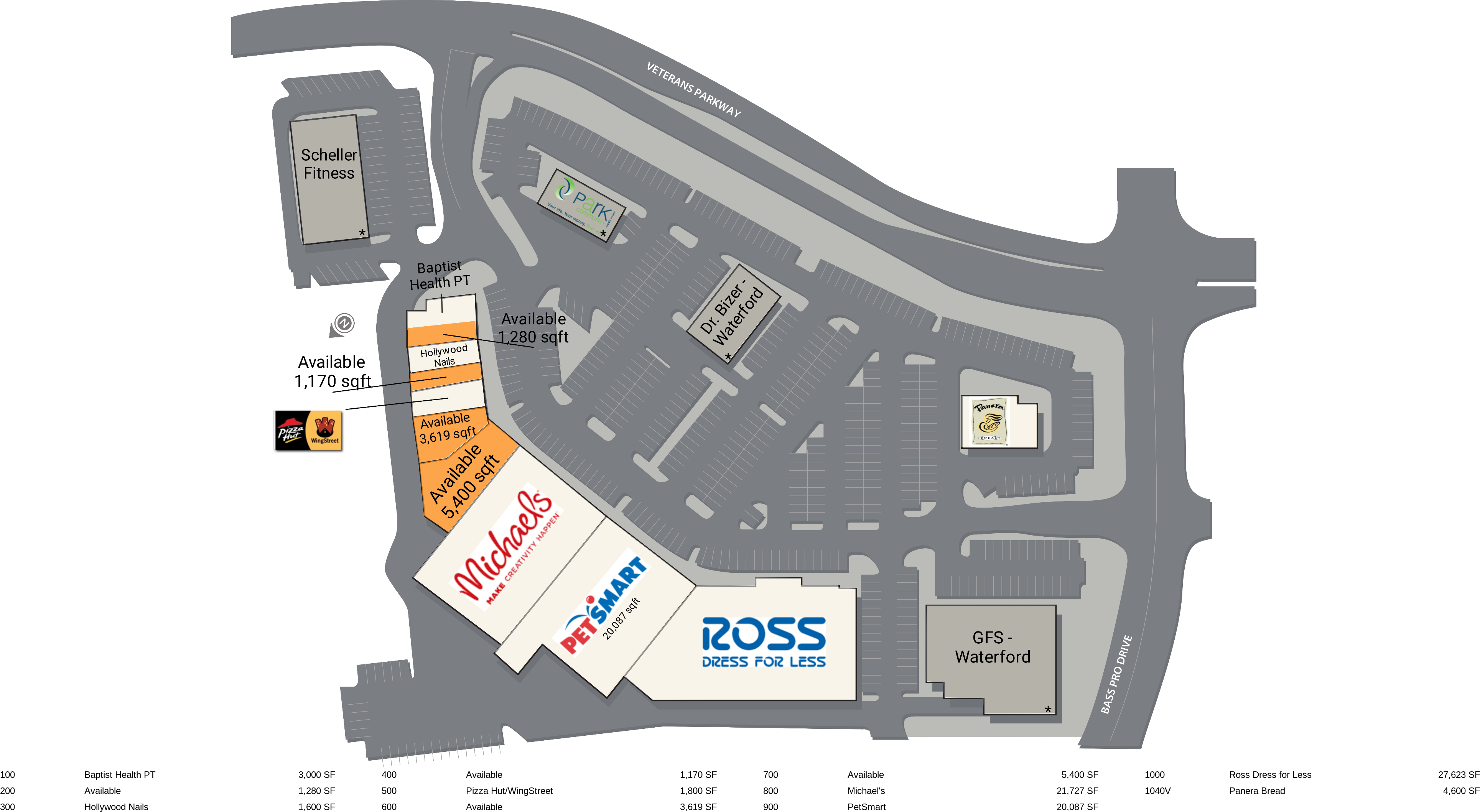 Clarksville In Waterford Park South Retail Space Cim Group