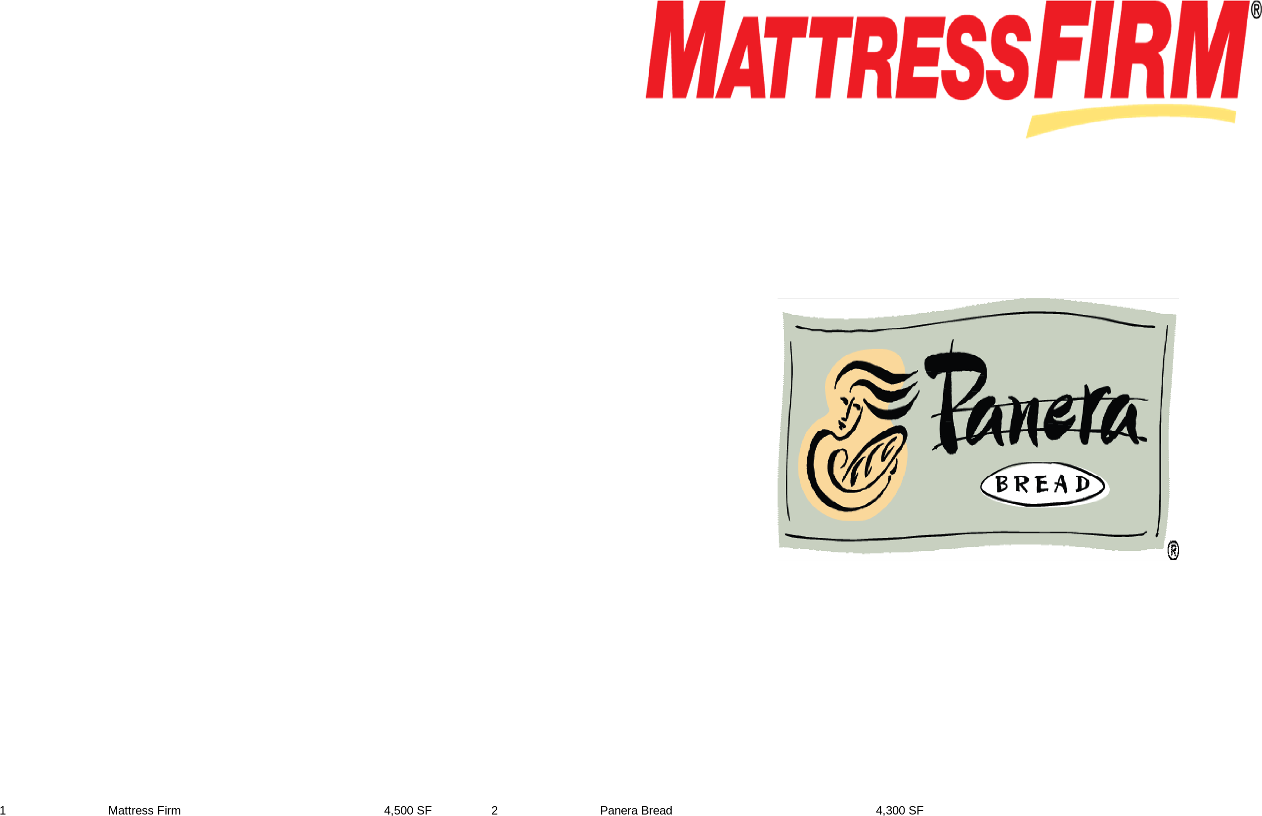Elyria Oh Mattress Firm Panera Bread Retail Space Cim Group