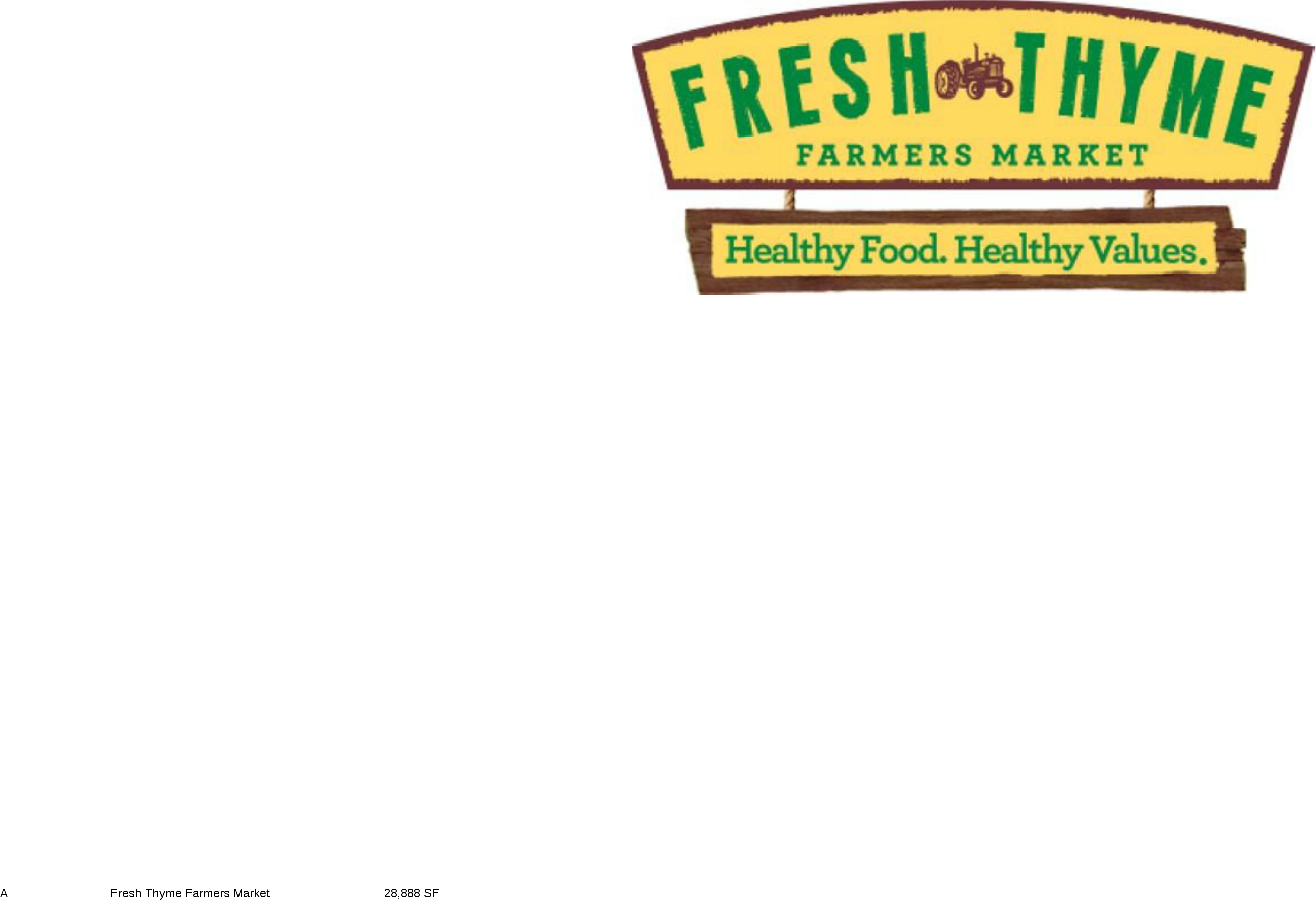 Lafayette In Fresh Thyme In Lafayette Retail Space Cim Group