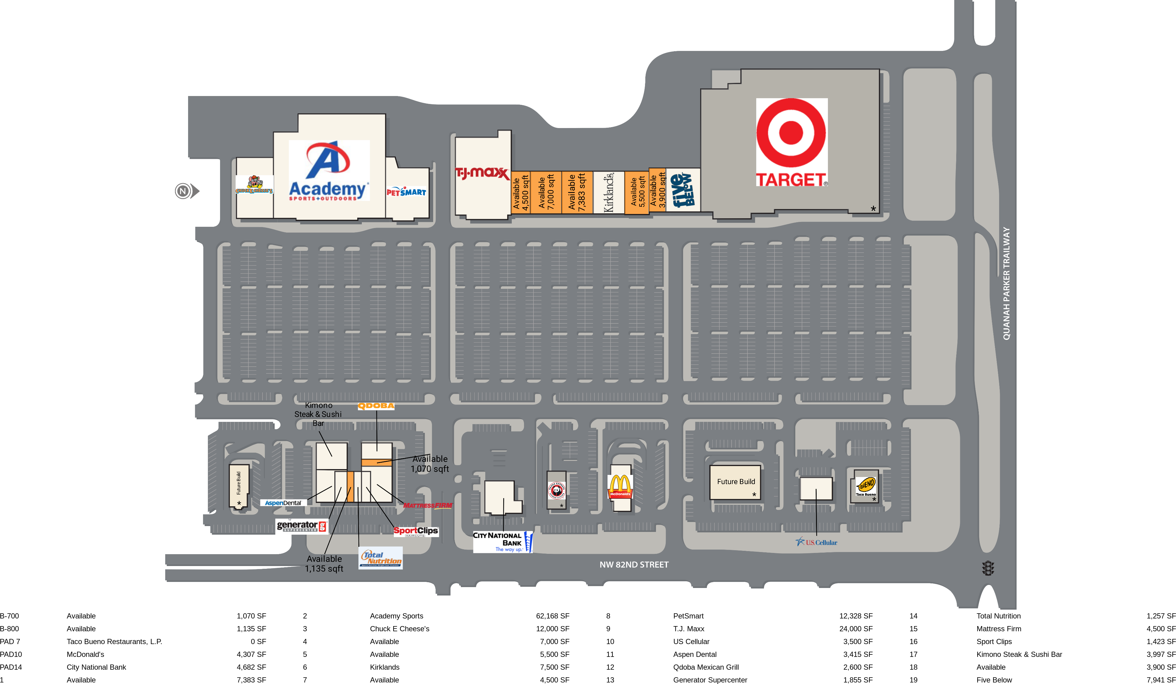 Lawton Ok Lawton Marketplace Retail Space Cim Group