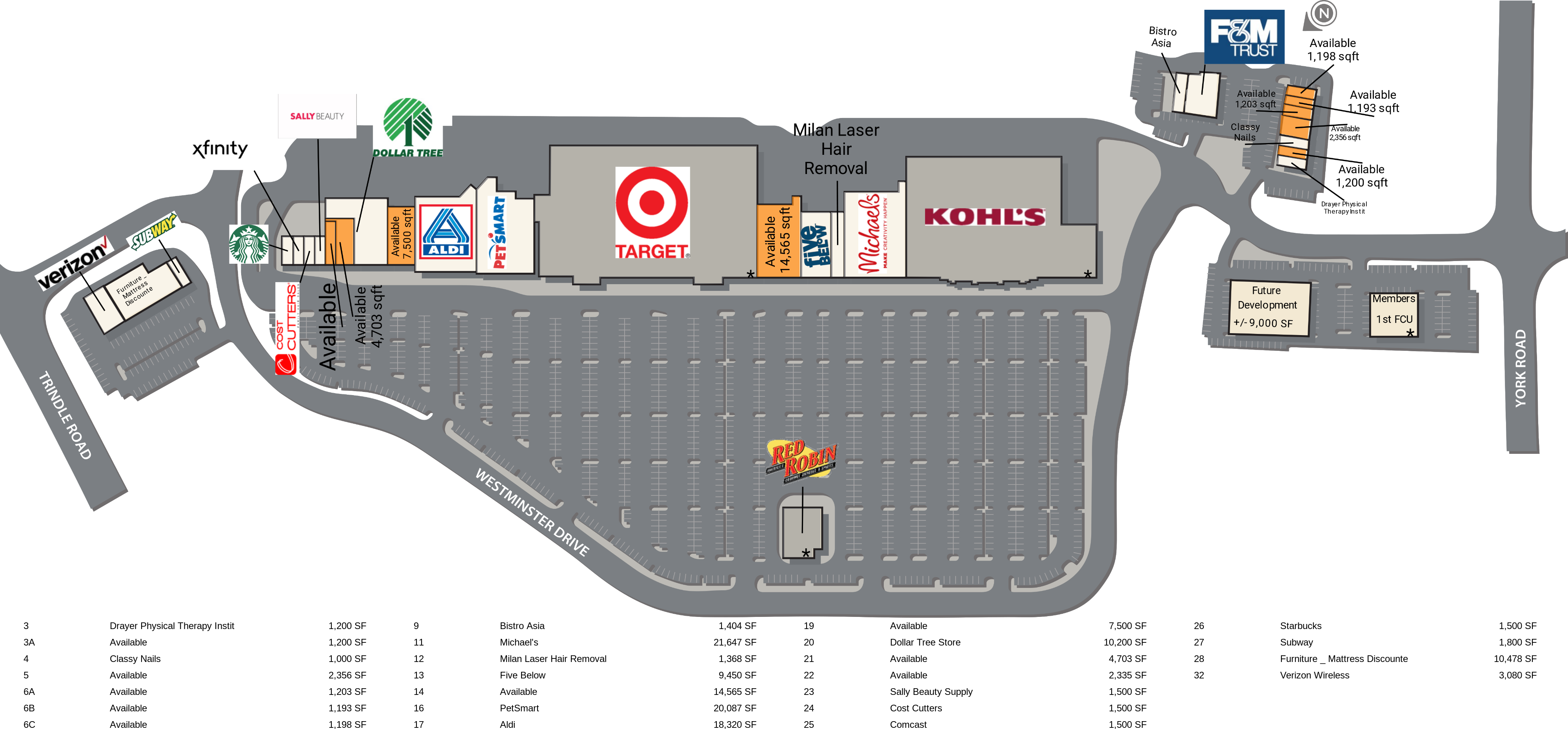 Carlisle Pa Carlisle Crossing Retail Space Cim Group